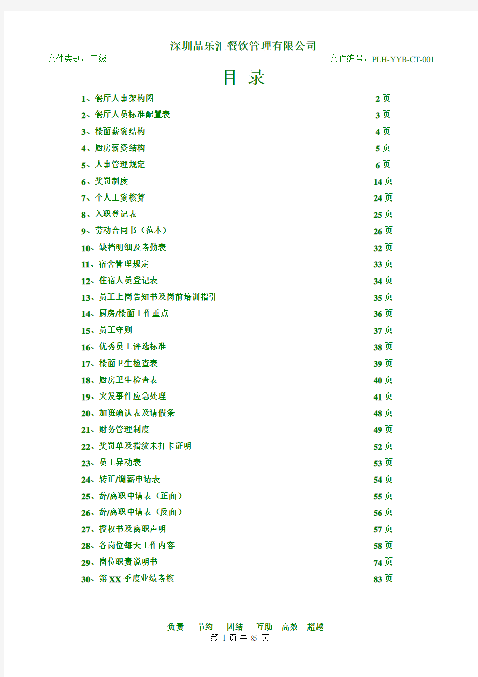 1店面组织架构图