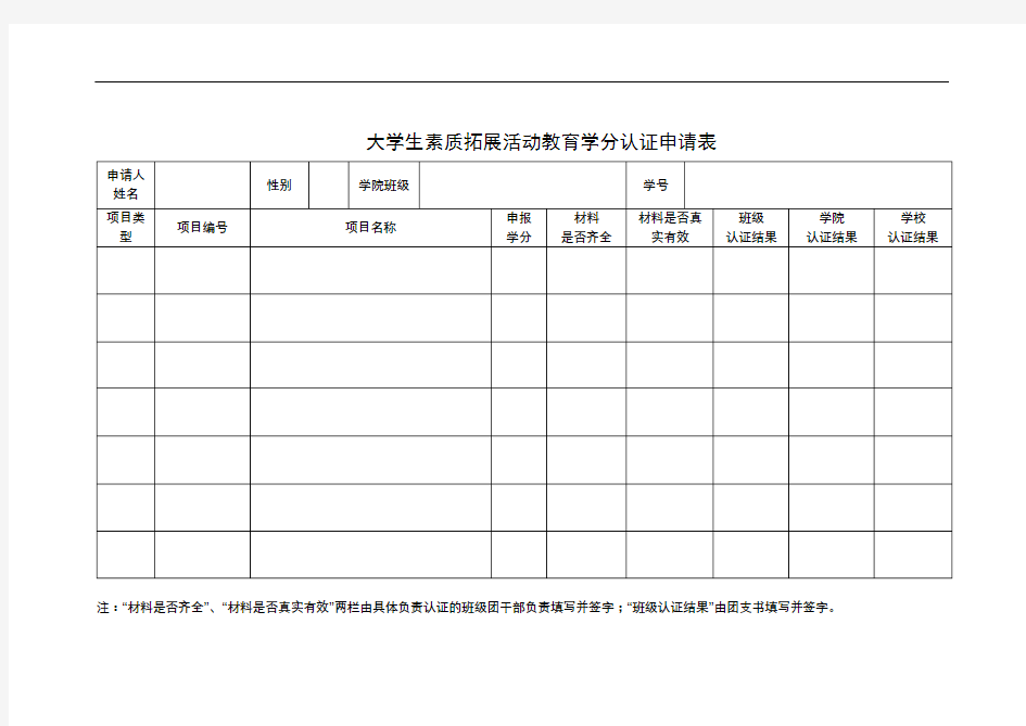 大学生素质拓展活动教育学分认证申请表【模板】