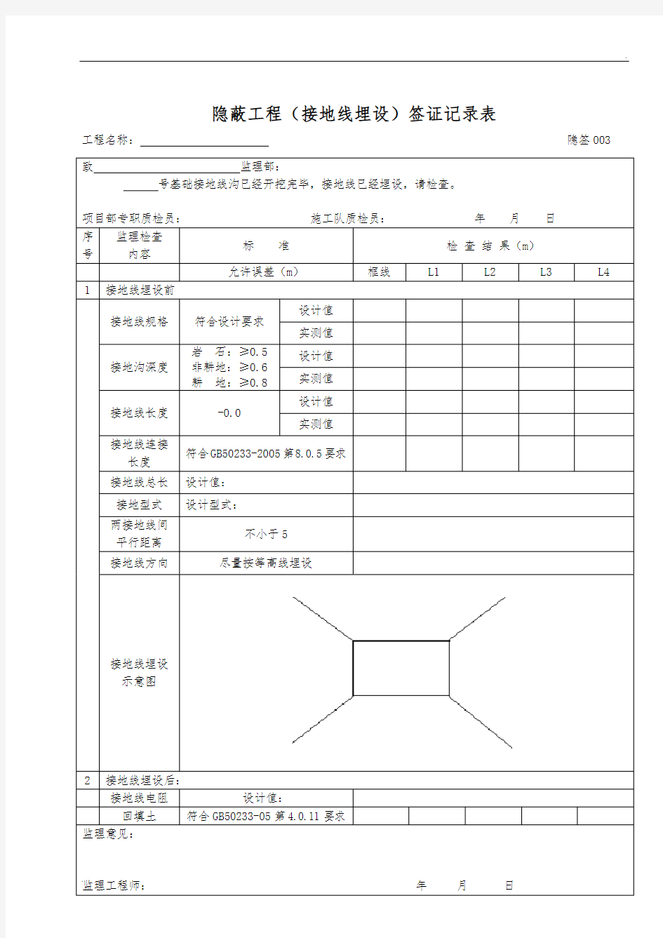 隐蔽工程(接地线埋设)