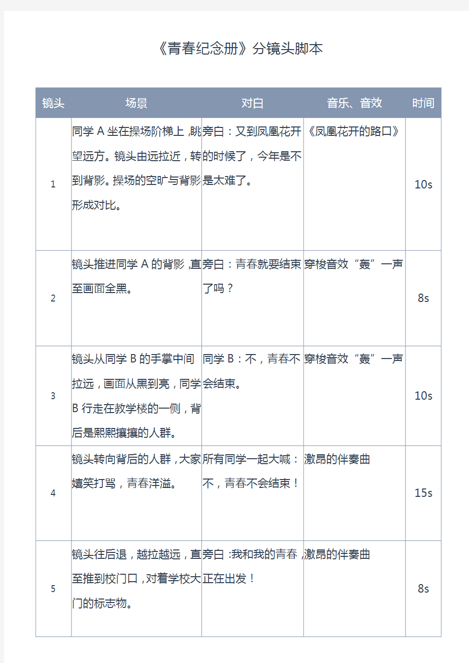 视频拍摄剧本分镜头脚本