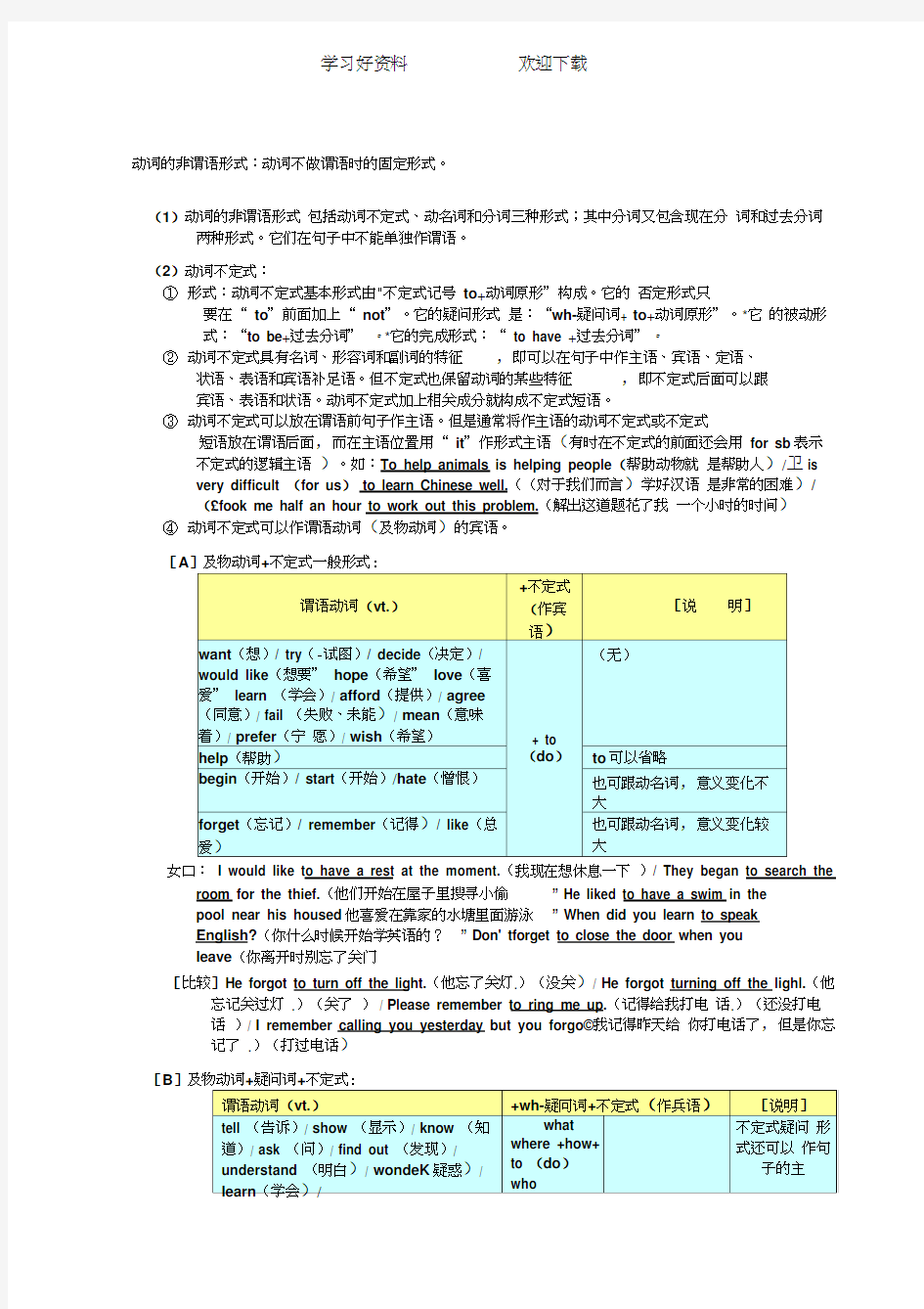 动词的非谓语动词形式讲解