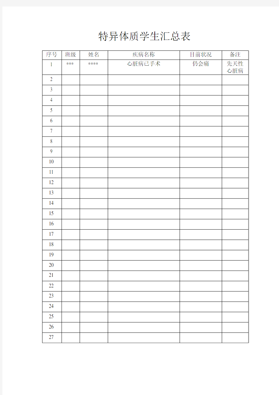 学生特异体质汇总表 (1)