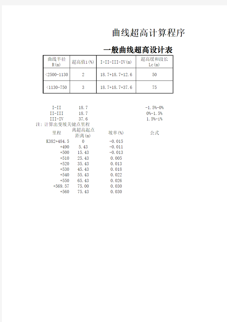 曲线超高计算程序