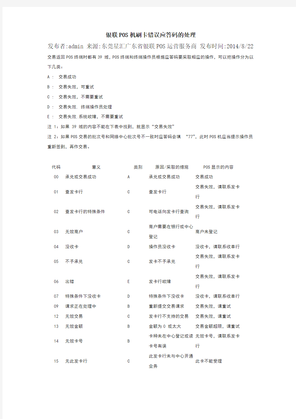 银联POS机刷卡错误应答码