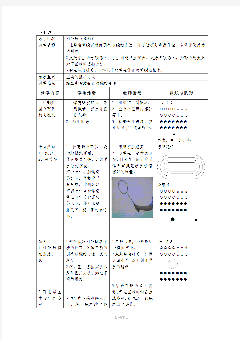 高中羽毛球课模块教案