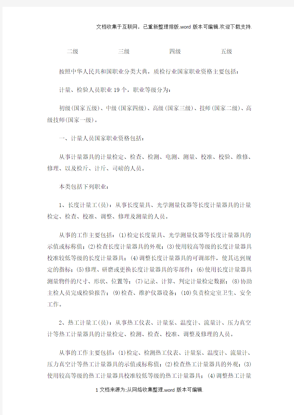 职业资格认证证书大全