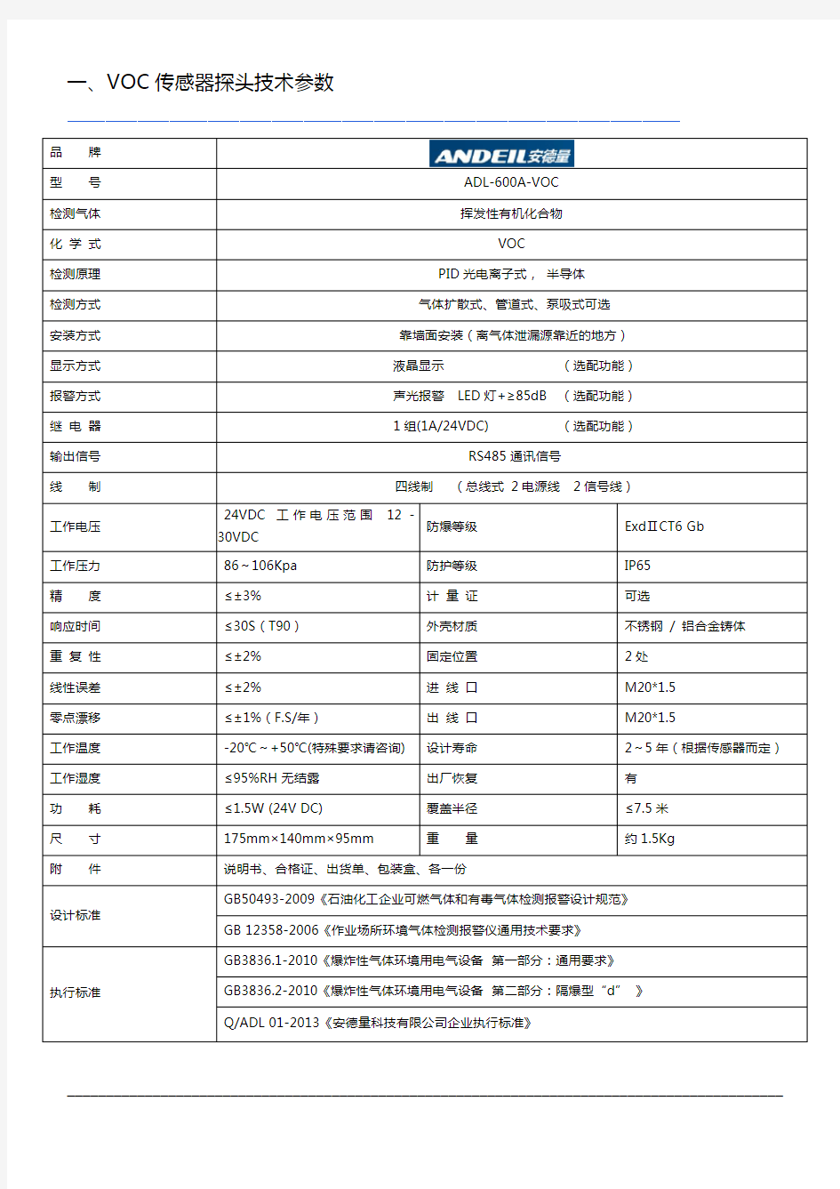 VOC传感器探头