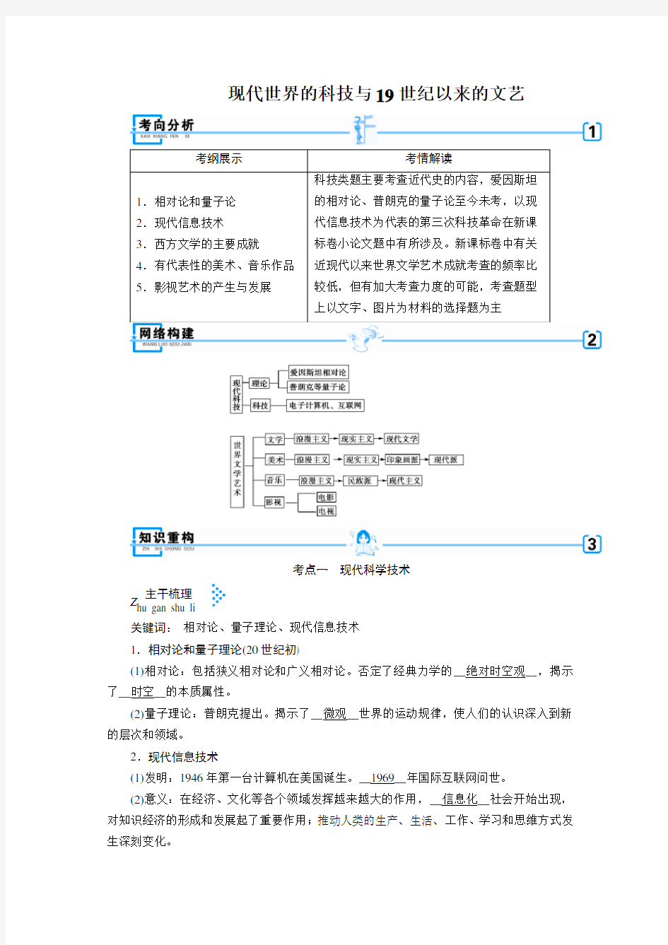 最经典总结-现代世界的科技与19世纪以来的文艺