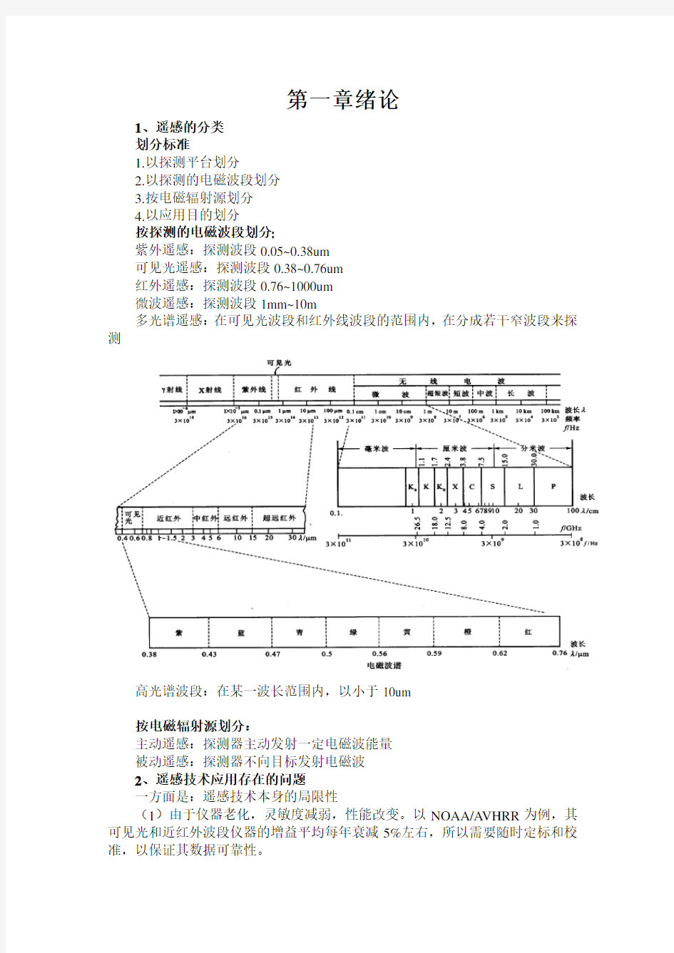 遥感技术应用考试复习资料