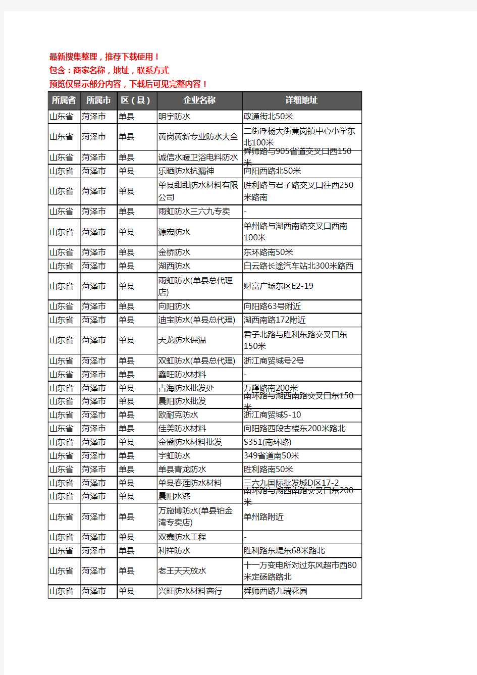 新版山东省菏泽市单县防水企业公司商家户名录单联系方式地址大全45家