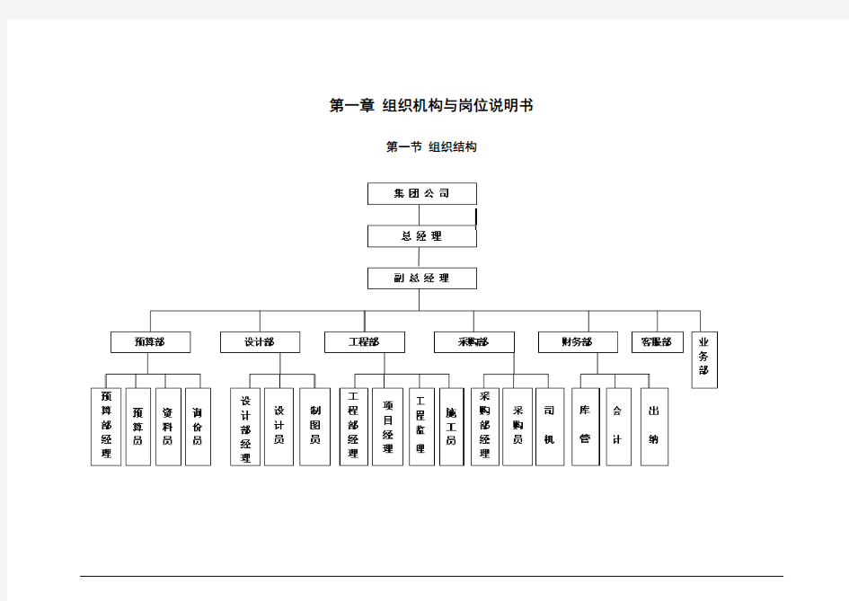 装饰装修公司规章制度