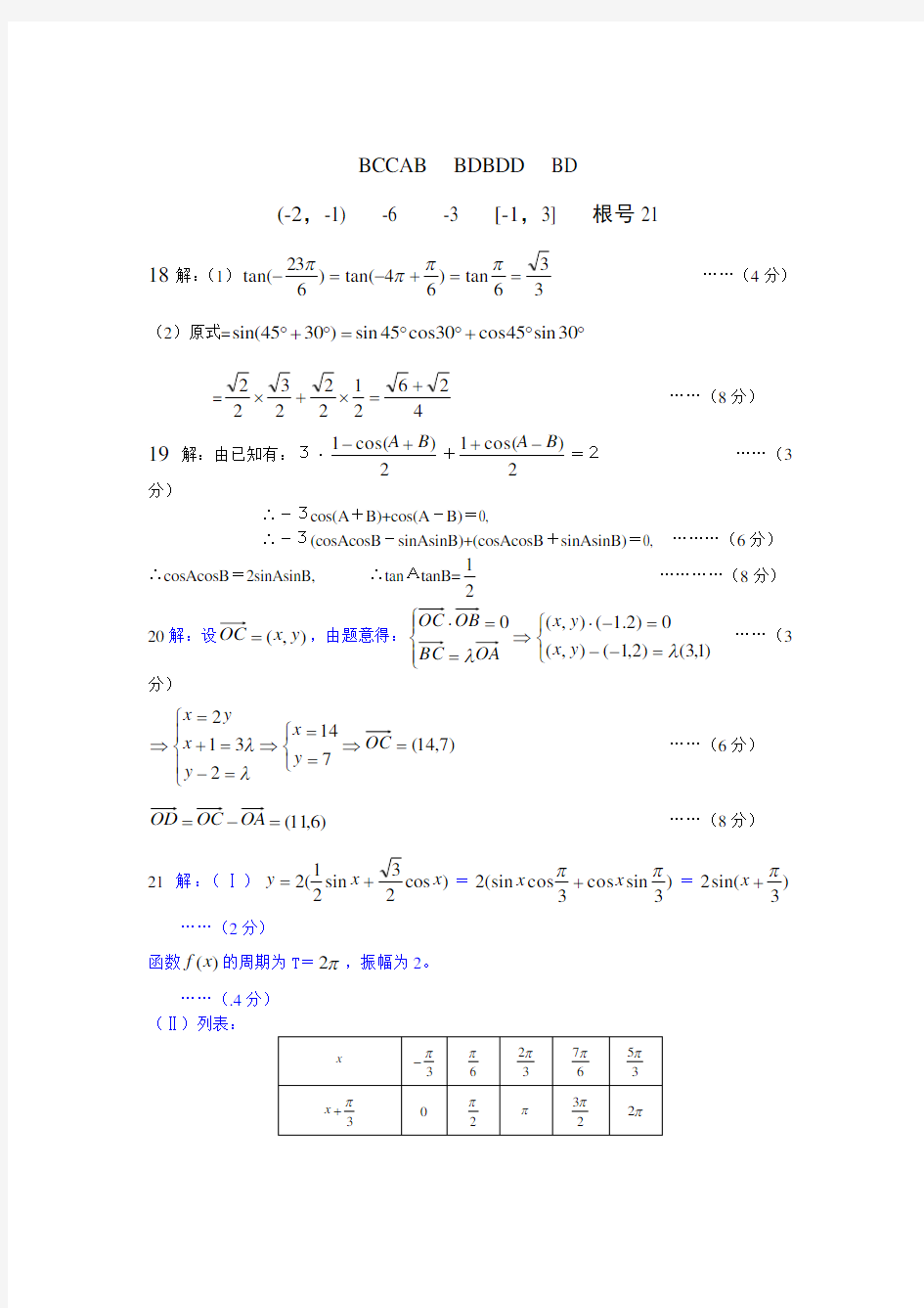 (完整版)高一数学必修4测试题及答案详解