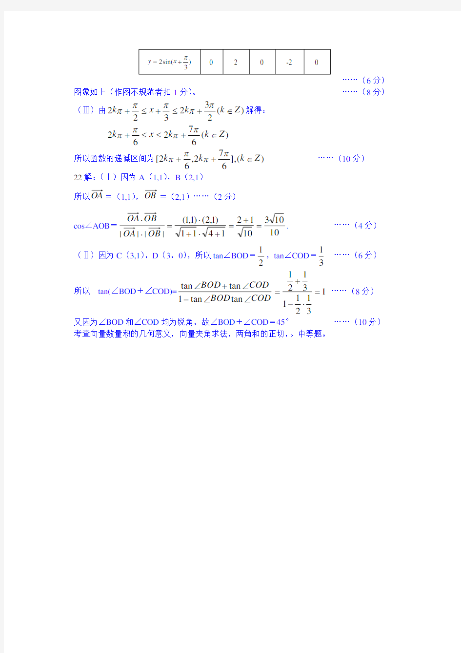 (完整版)高一数学必修4测试题及答案详解