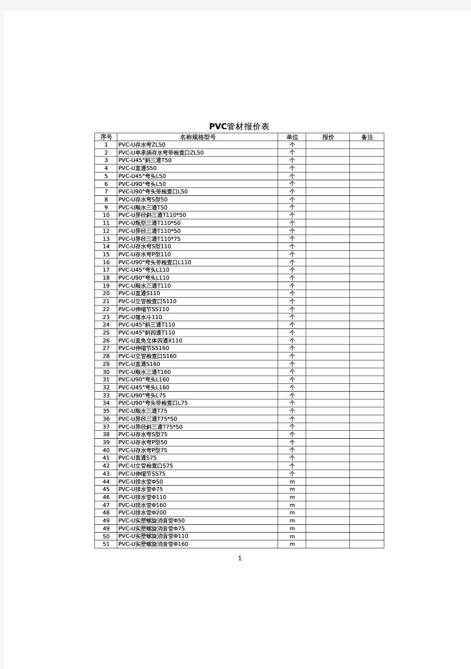 PVC管材报价表