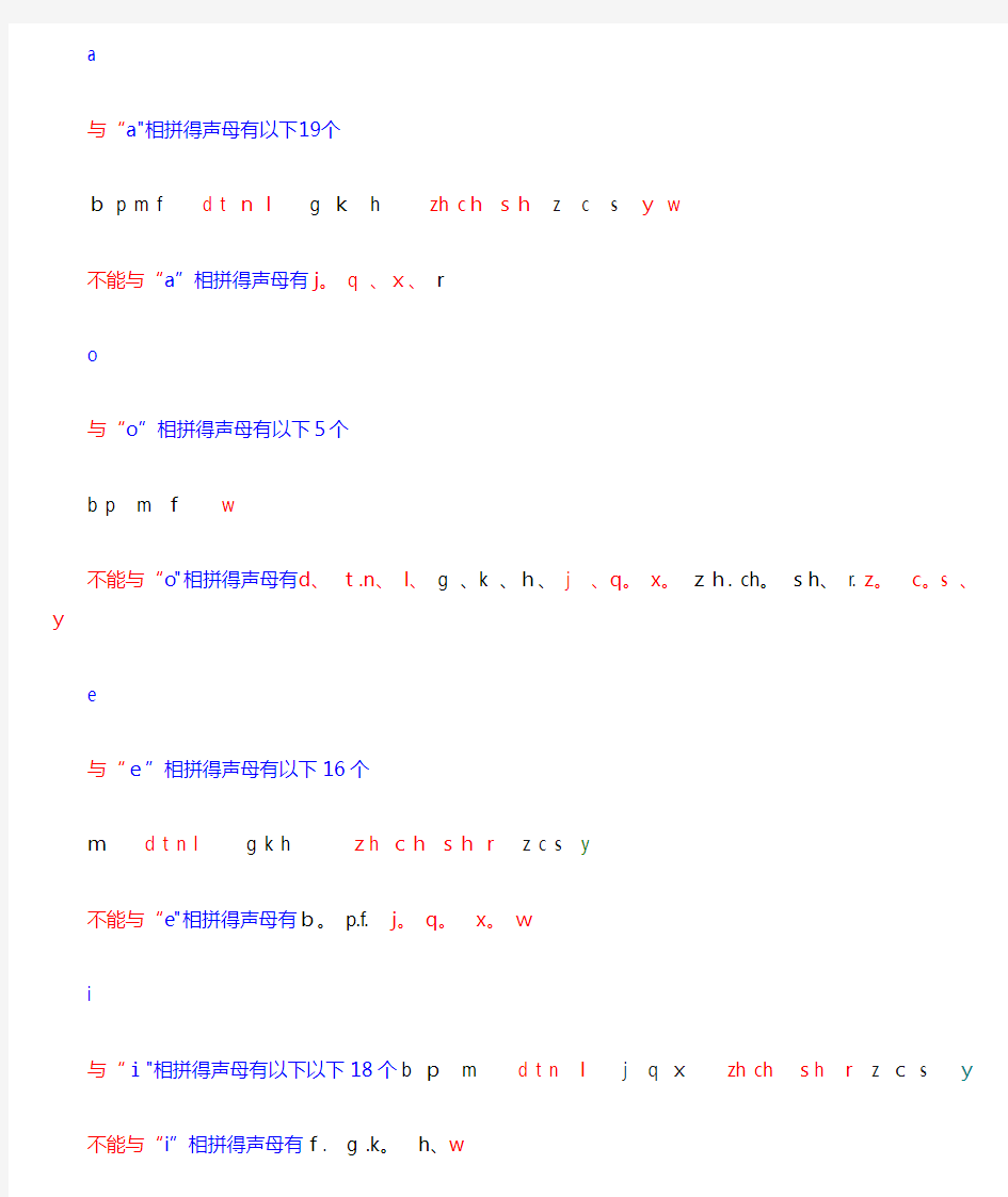 声母与韵母相拼