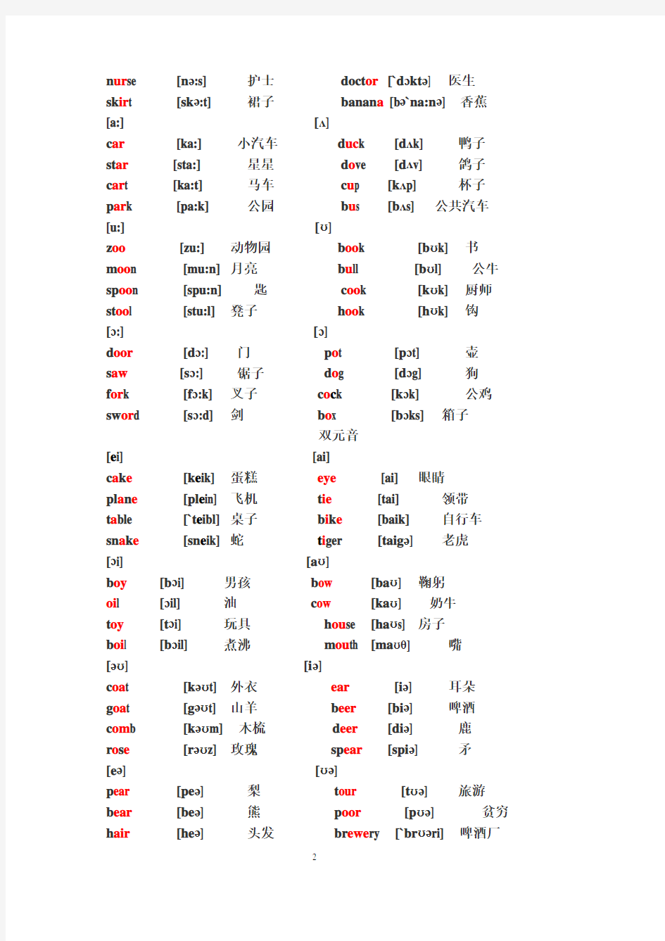 48个音标及对应单词拼读(已整理)