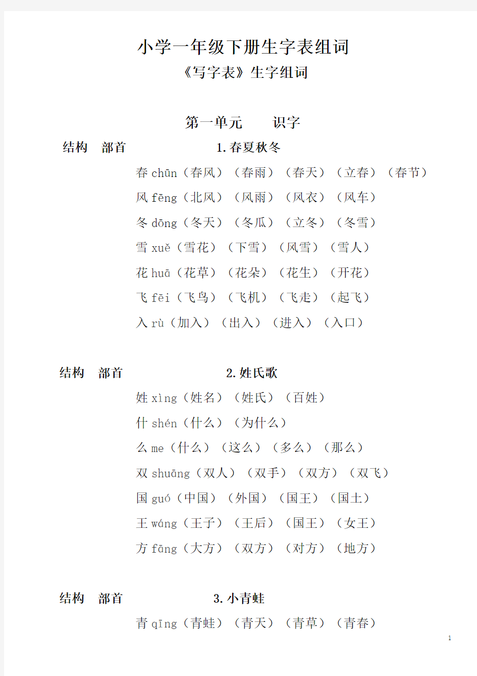 (完整word版)小学一年级下册生字表组词