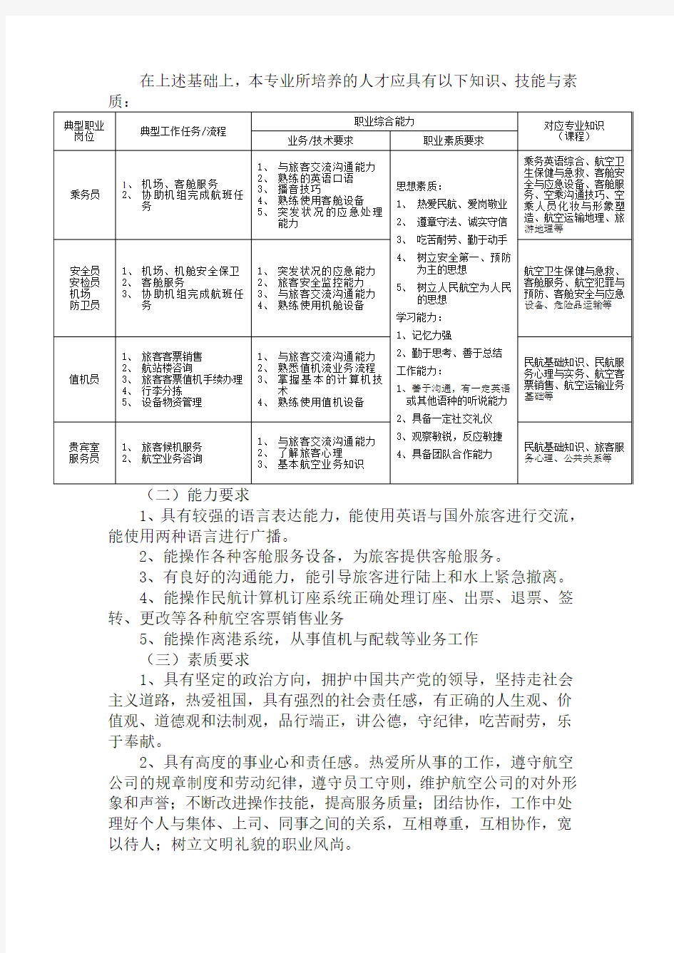 航空服务专业课程整体介绍(五年专科)