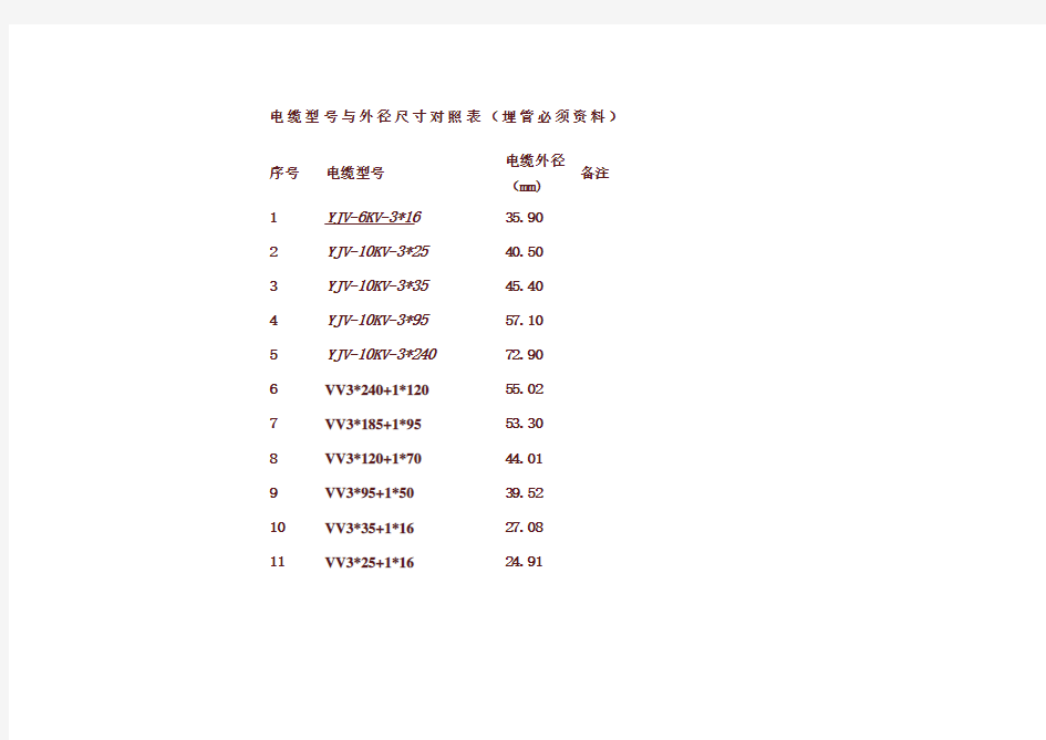 电缆型与外径尺寸对照表