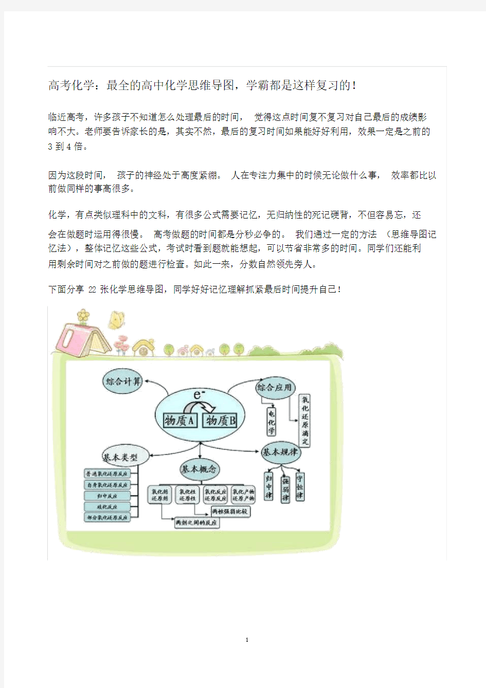 高考化学：最全的高中化学思维导图,学霸都是这样复习的!