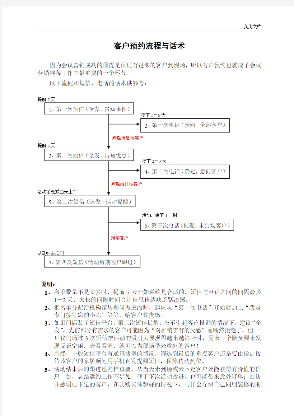 客户预约流程与话术