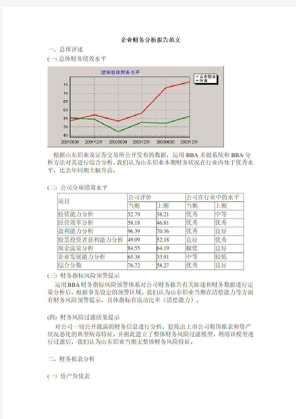 企业财务分析报告范文模板