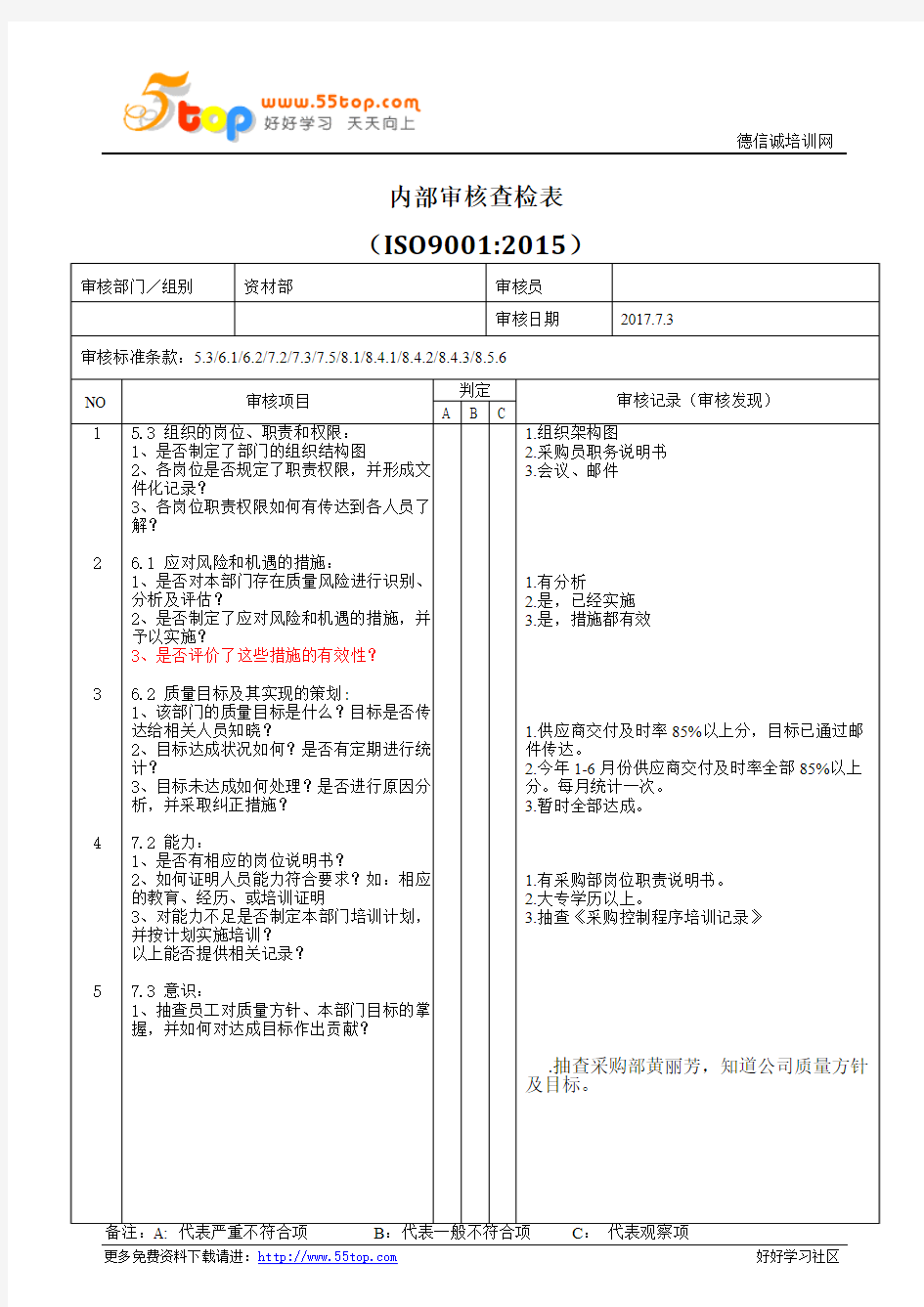 ISO9001资材部内审查检表范例