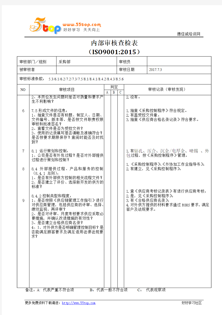 ISO9001资材部内审查检表范例