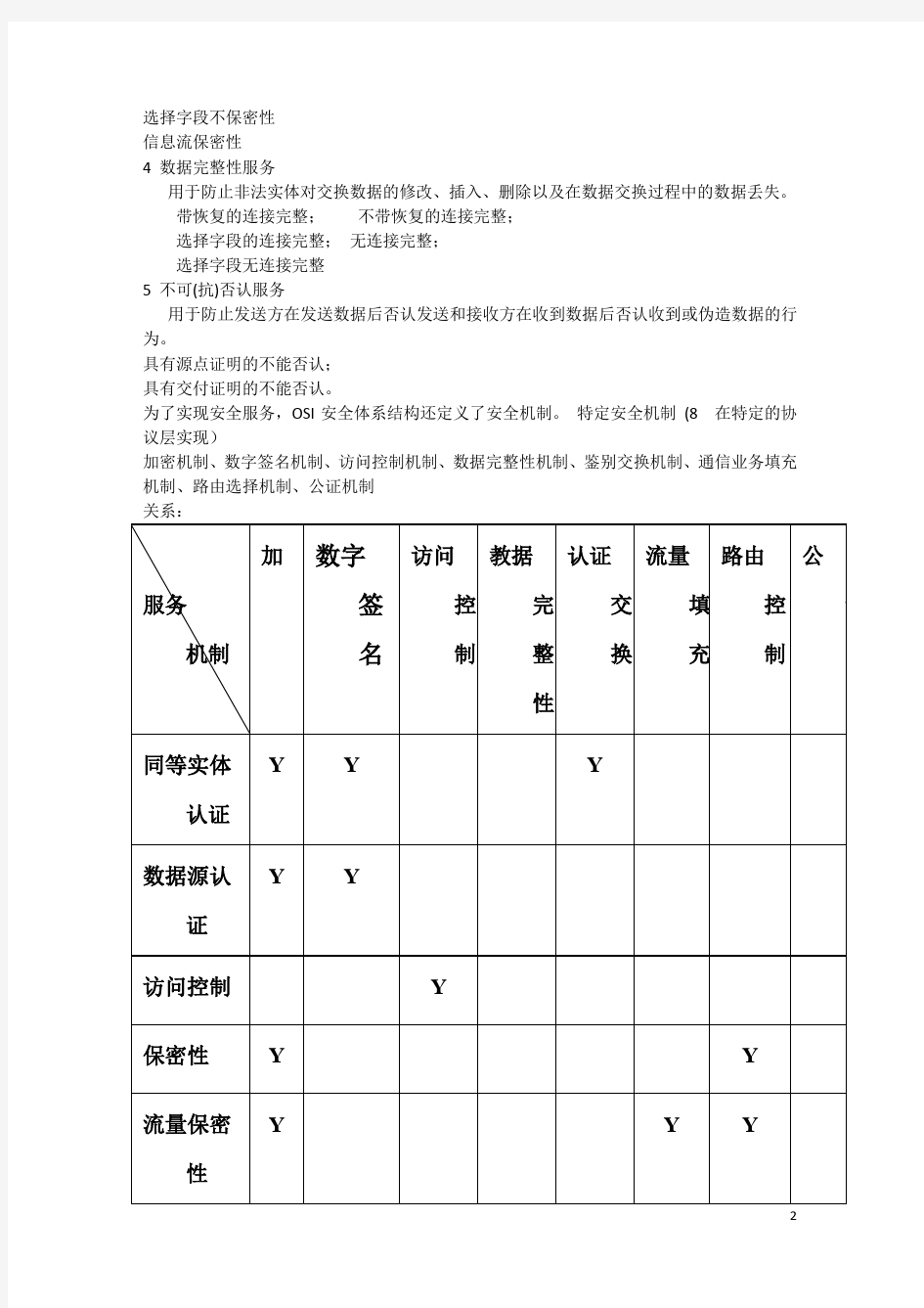 计算机网络安全第二版期末复习重点