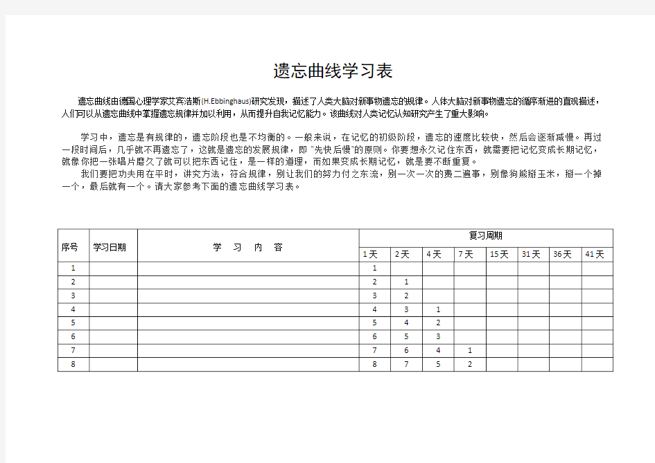 遗忘曲线学习计划表