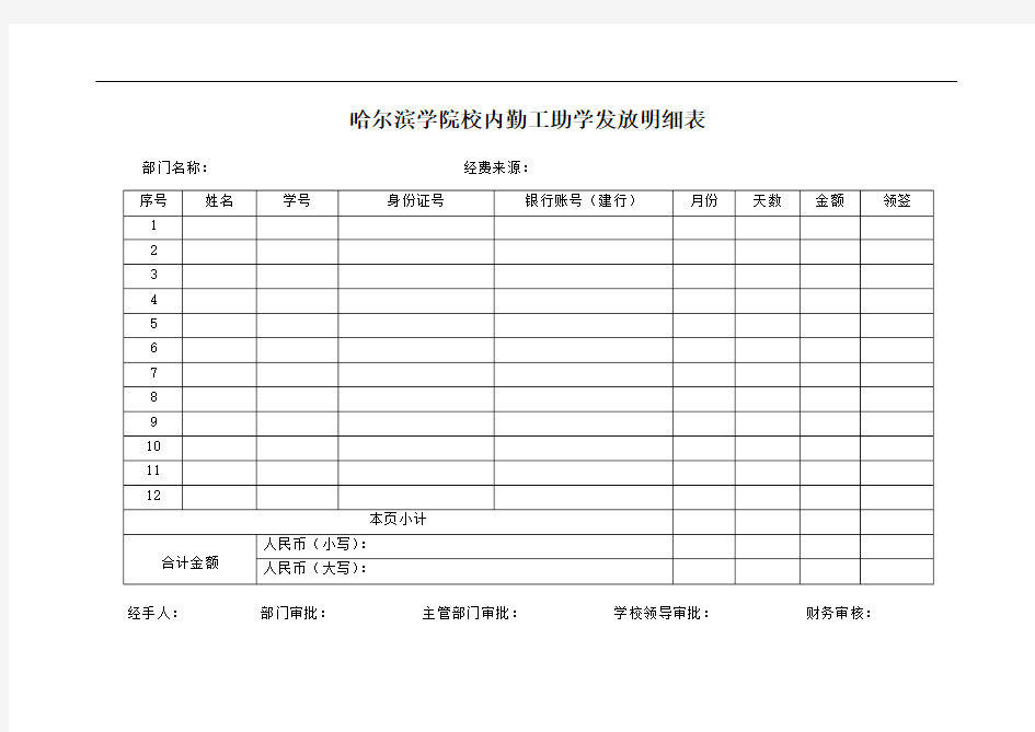 哈尔滨学院校内勤工助学发放明细表