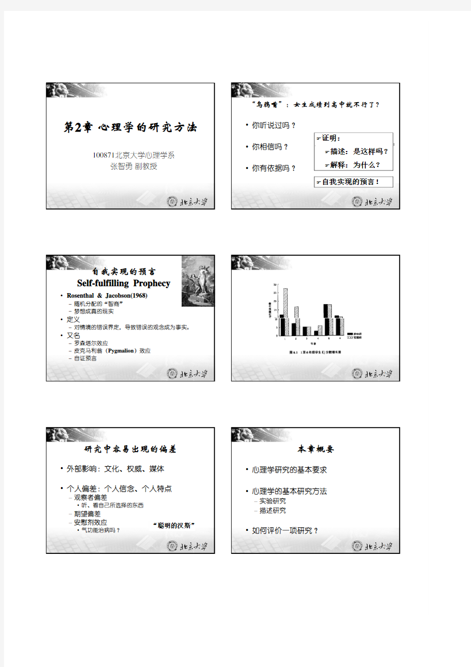 北京大学心理学概论P02方法090920