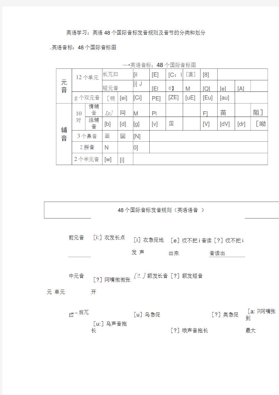 英语音标和汉语拼音的对比学习
