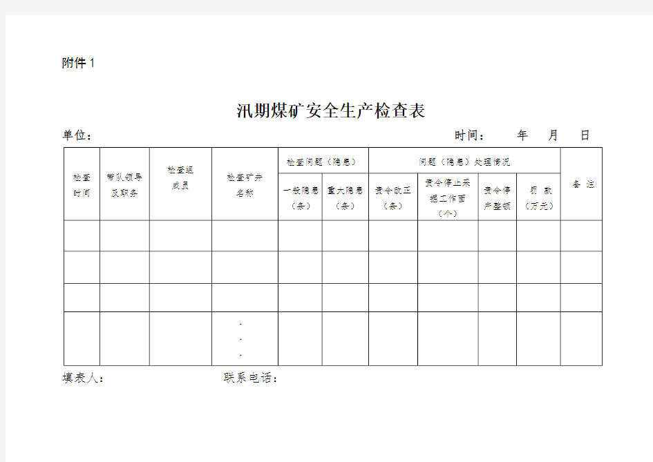 汛期煤矿安全生产检查表