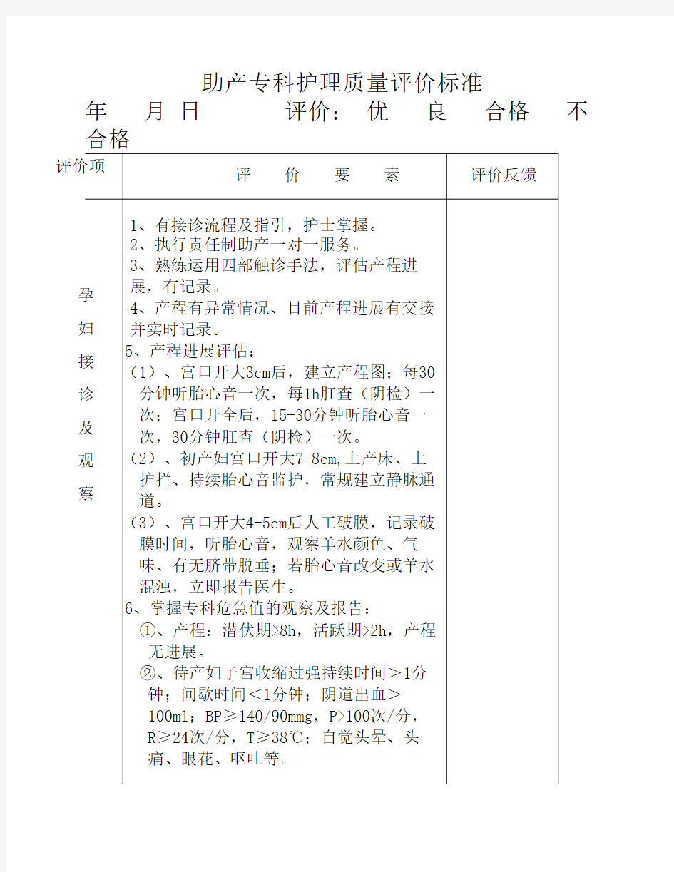 产房安全管理质量标准