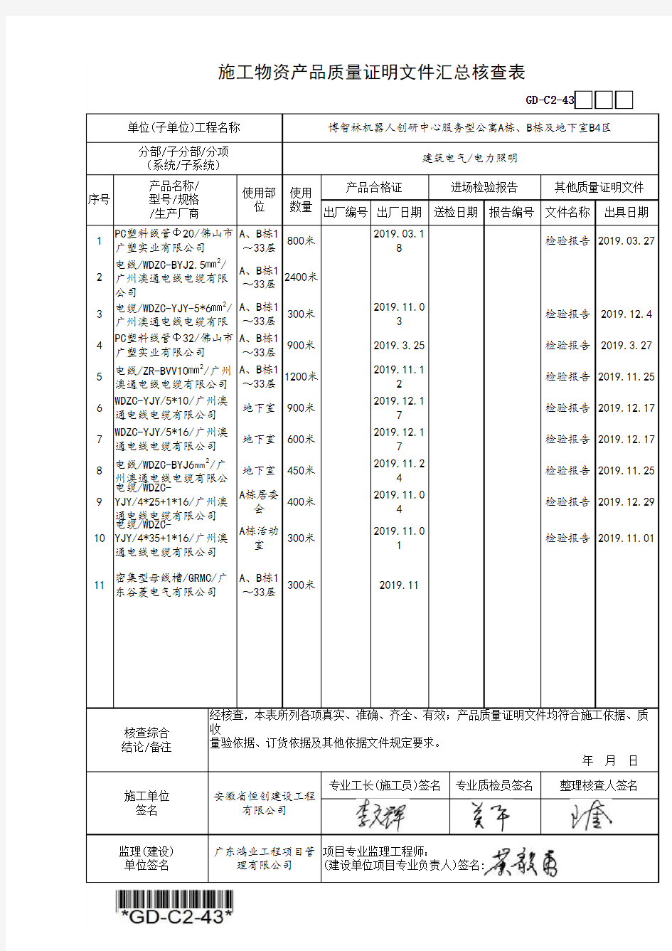 (GD-C2-43)施工物资产品质量证明文件汇总核查表(强电分部范例)