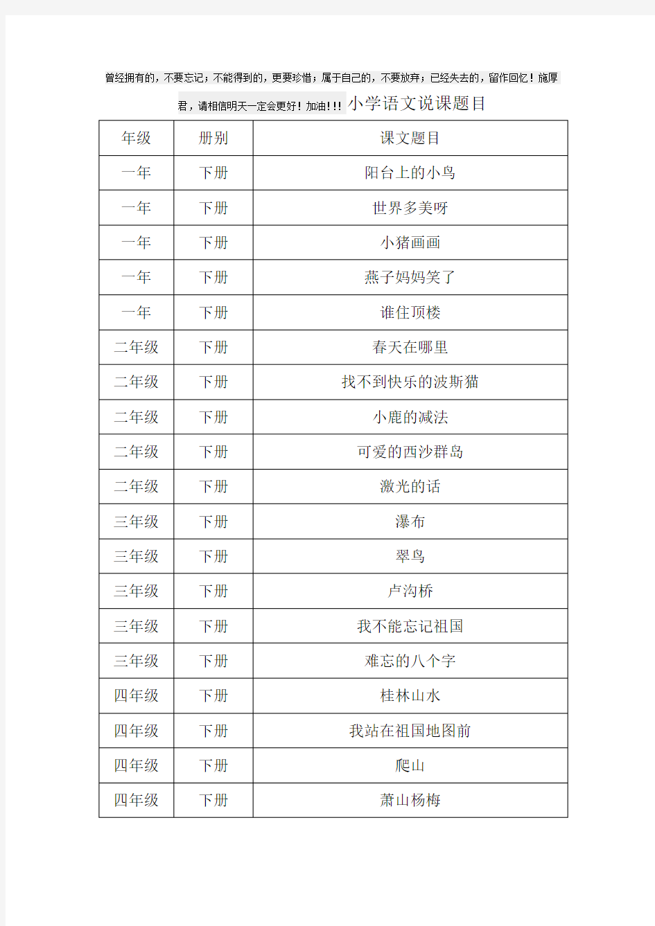 小学语文说课题目