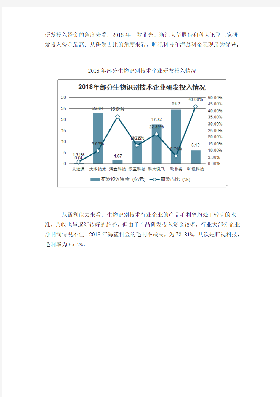 中国生物识别行业市场规模分析