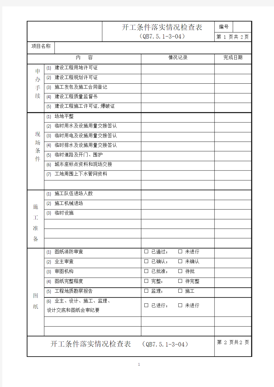 开工条件落实情况检查表