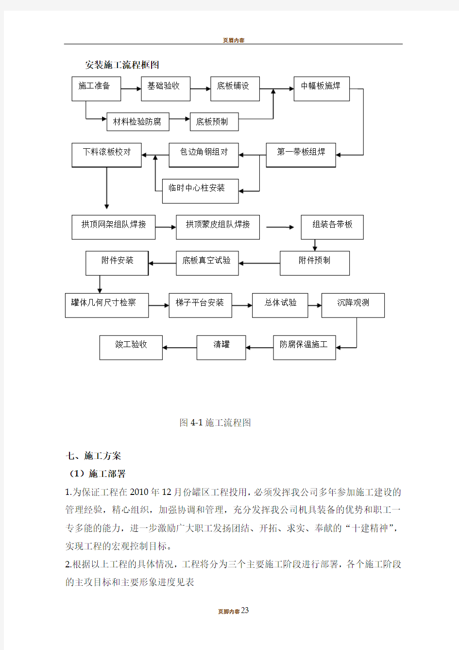 储罐安装施工方案