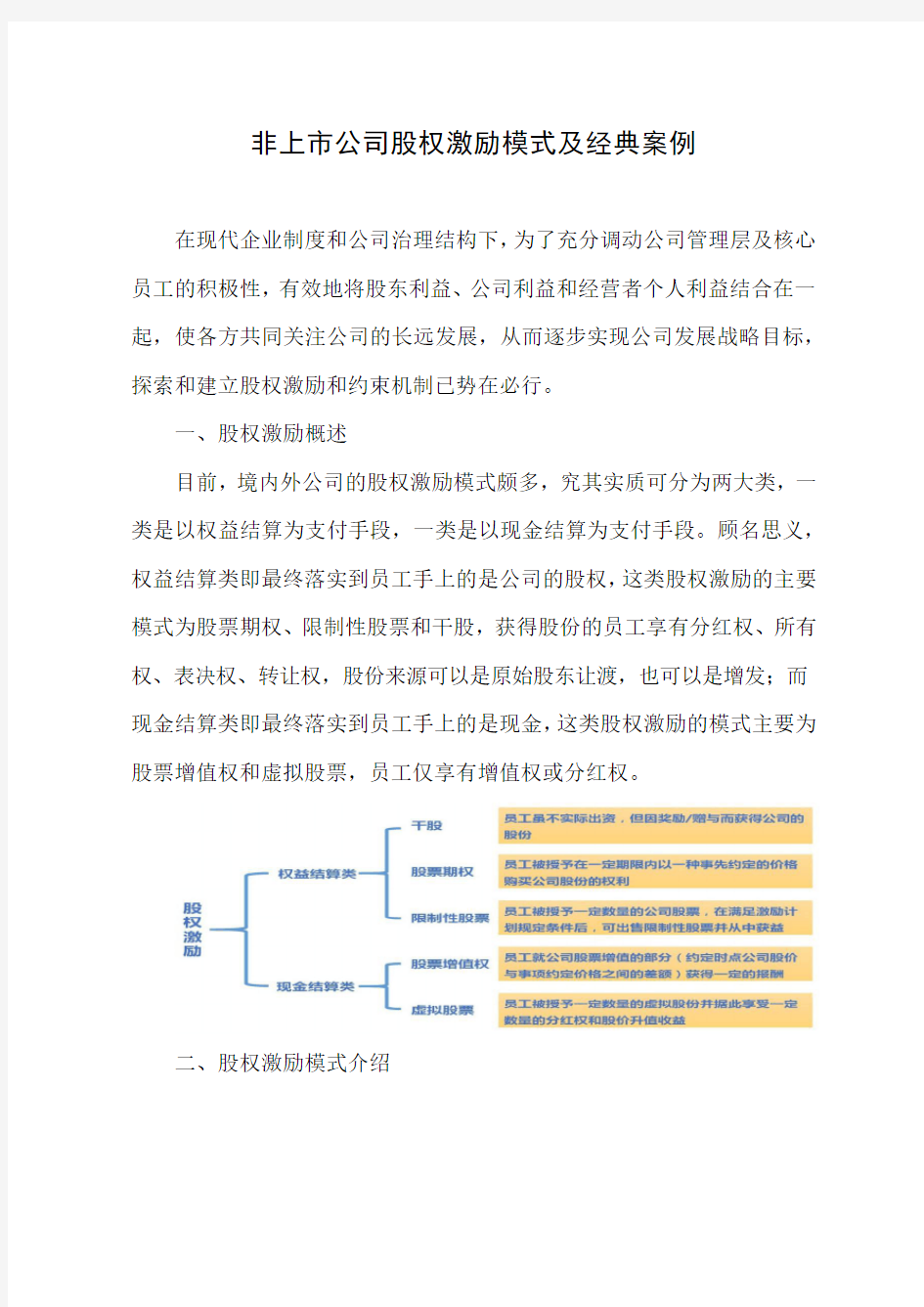 非上市公司股权激励模式及经典案例(参考案例)