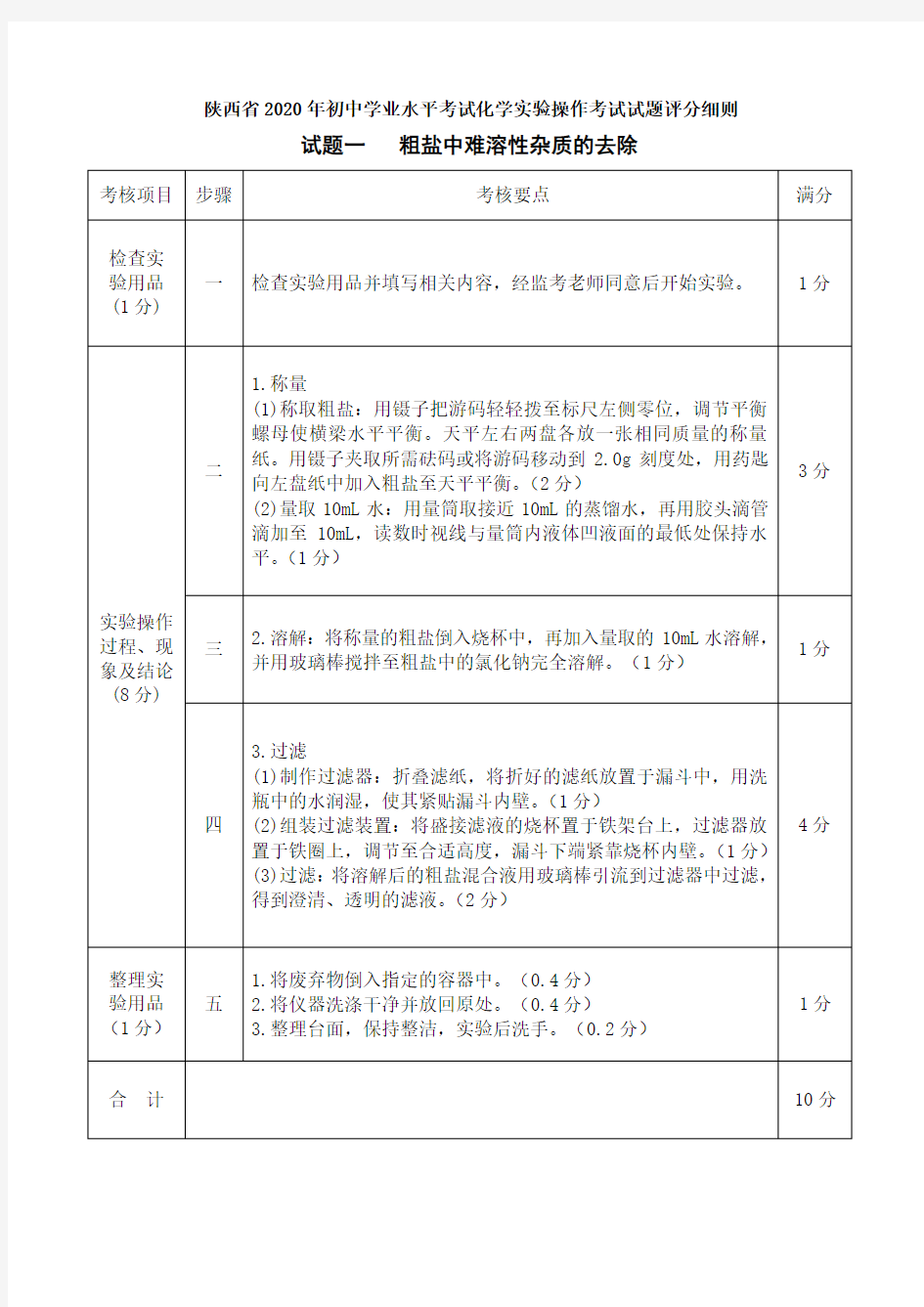 陕西省2020年初中学业水平考试化学实验操作考试全部试题与评分细则