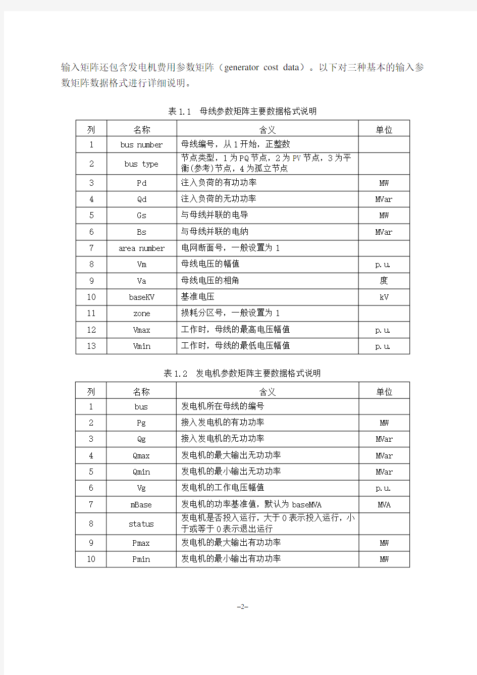 现代电力系统潮流计算作业