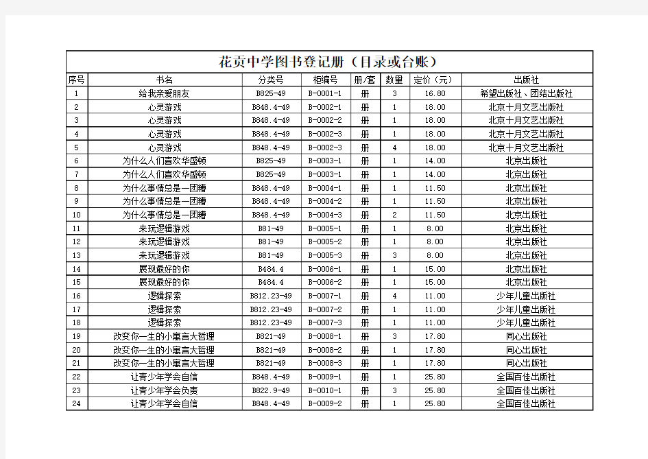 花贡中学图书登记册(目录或台账)