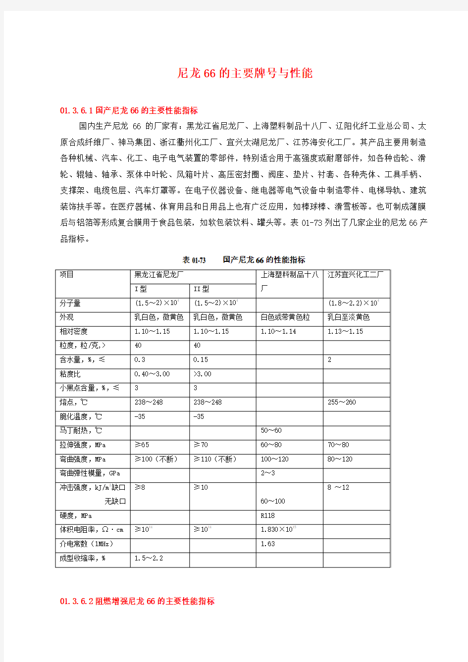 尼龙66的主要牌号与性能