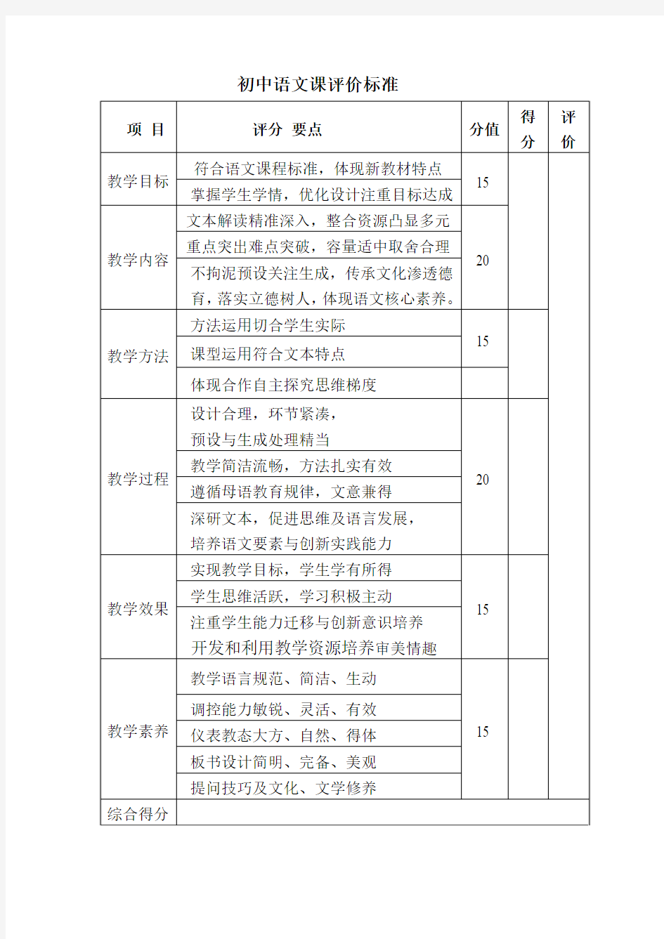 初中语文课评价标准