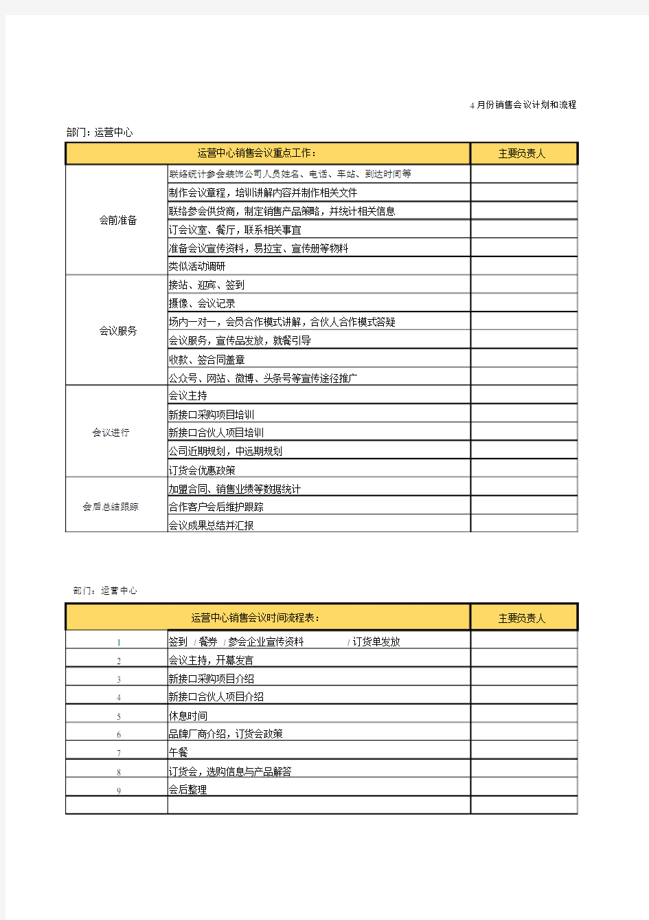 会议流程及安排.doc