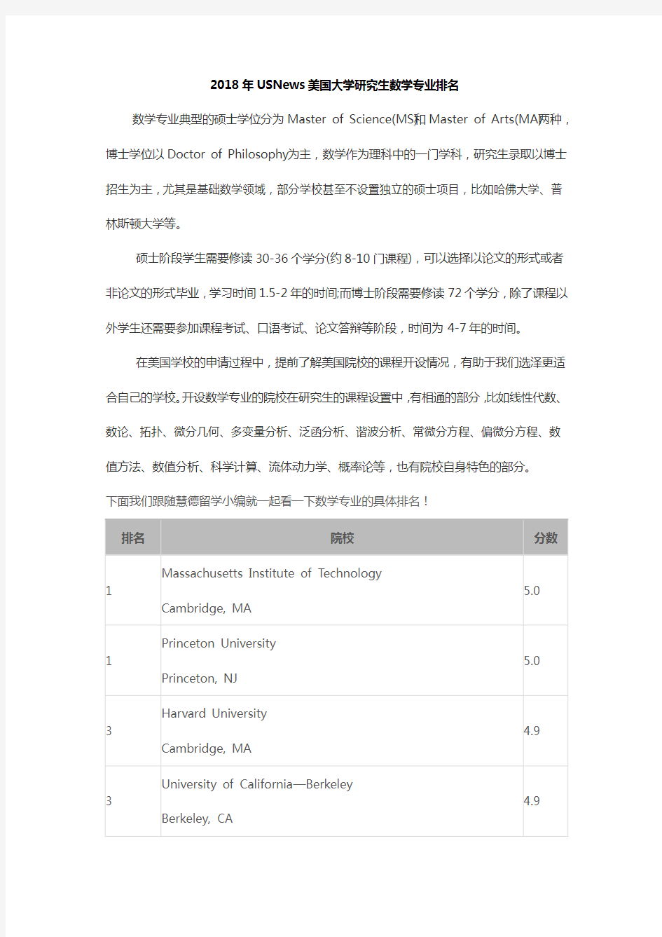 2018年USNews美国大学研究生数学专业排名