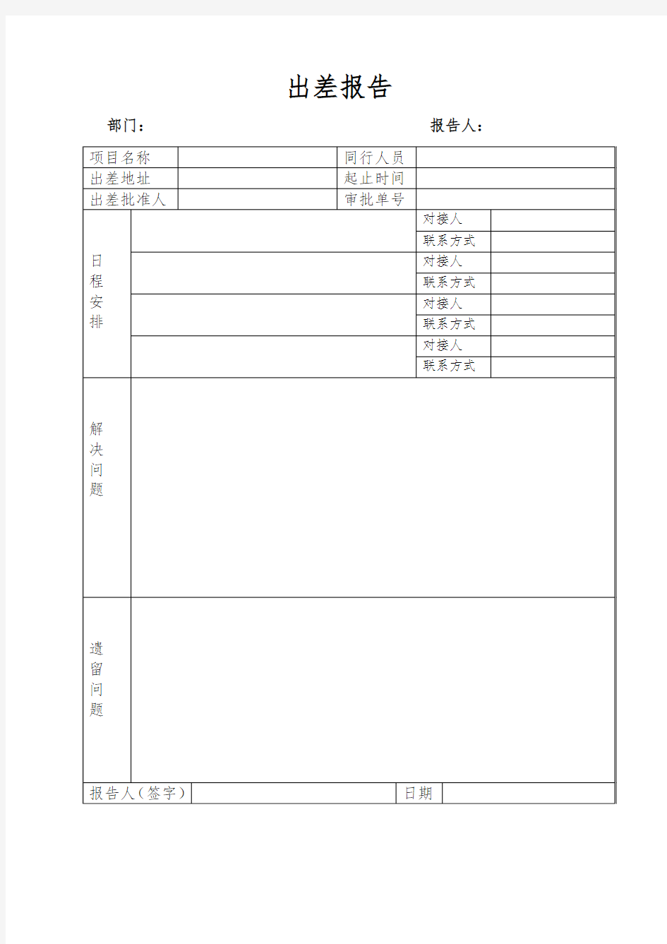 出差报告格式