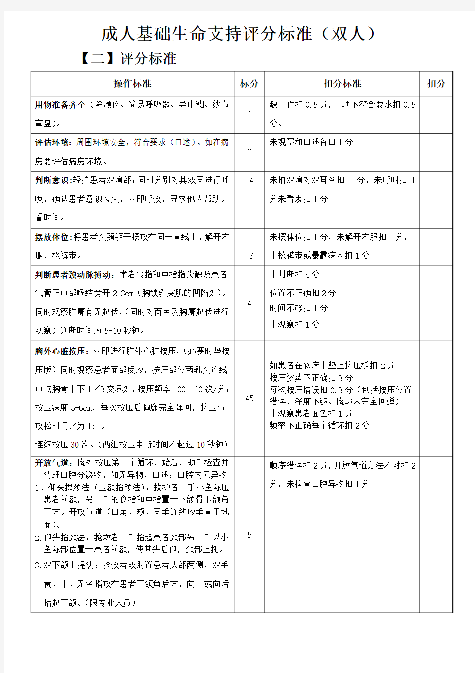 成人基础生命支持评分标准 -